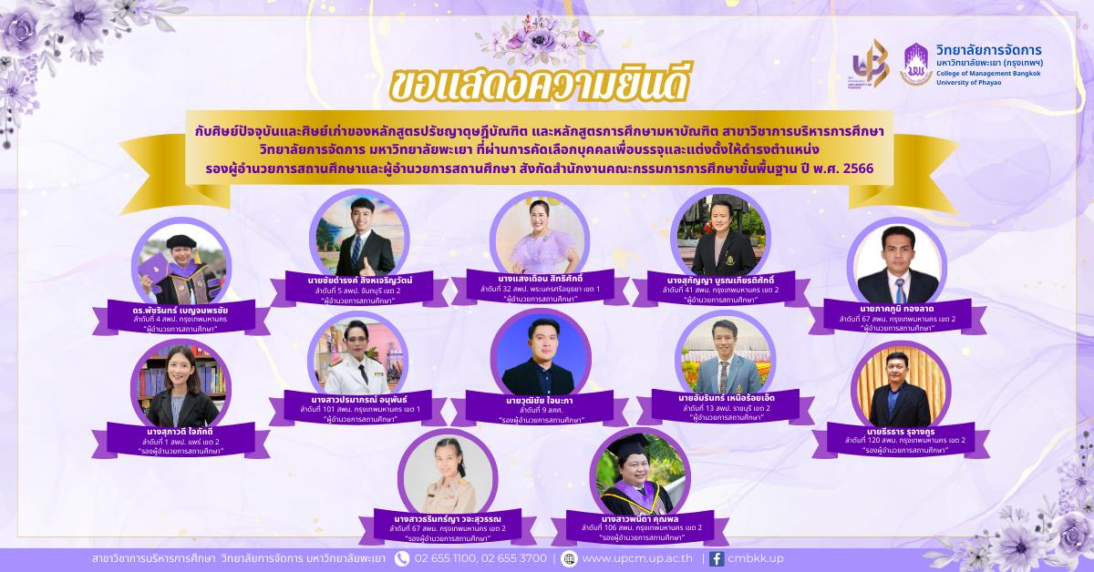 ผ่านการคัดเลือกเพื่อบรรจุและแต่งตั้งให้ดำรงตำแหน่ง รองผู้อำนวยการสถานศึกษาและผู้อำนวยการสถานศึกษา สังกัดสำนักงานคณะกรรมการการศึกษาขั้นพื้นฐาน ปี พ.ศ. 2566